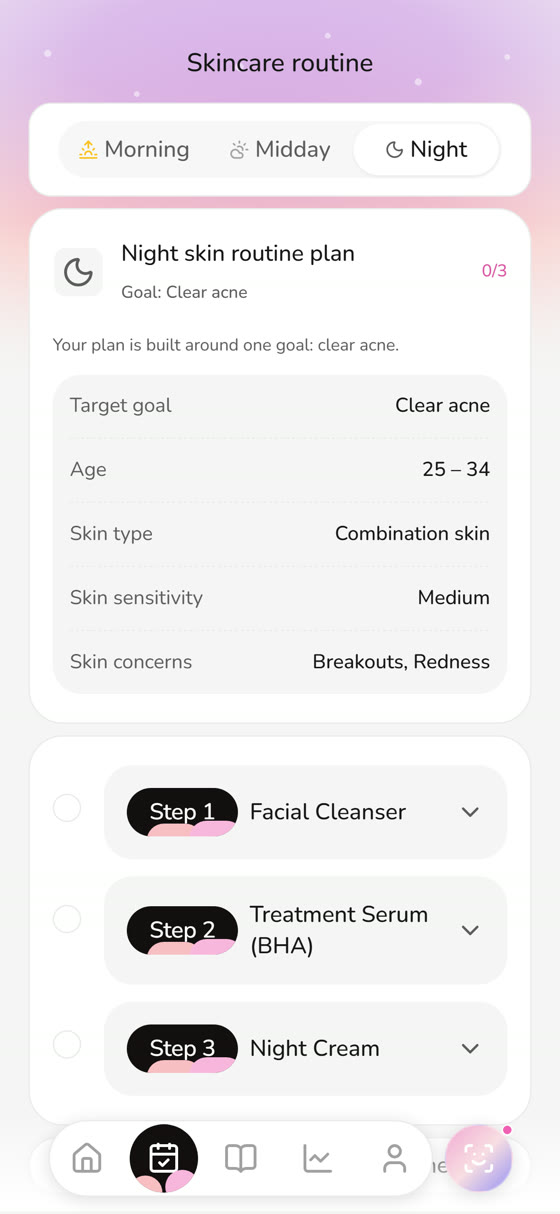 A night routine with its steps listed one by one